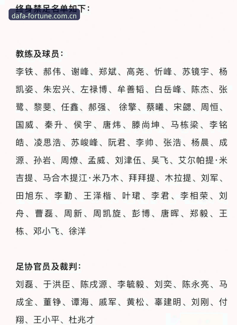大发DAFA开户安装失败 足坛反腐风暴解读指南——从第三批禁足名单看中国足球治理新趋势
